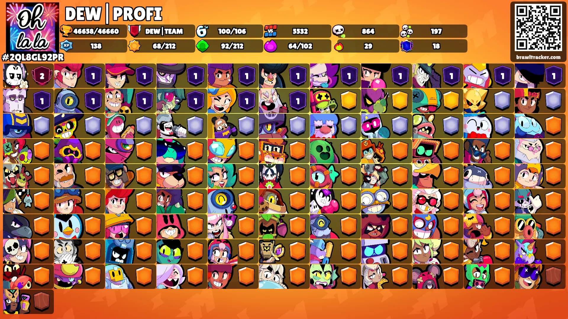DEW|PROFI's Ranks