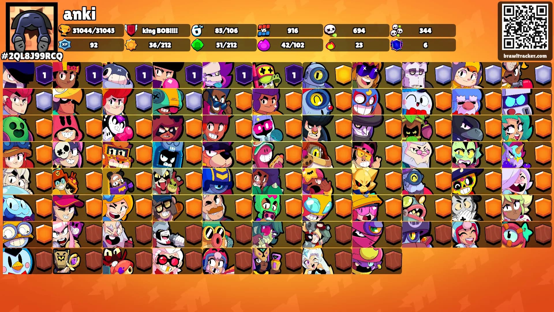 anki's Ranks