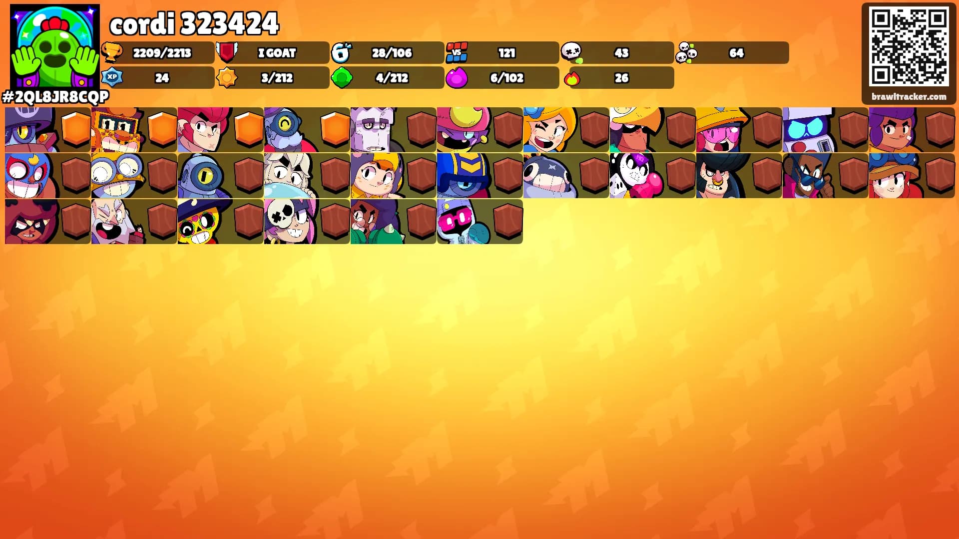 cordi 323424's Ranks