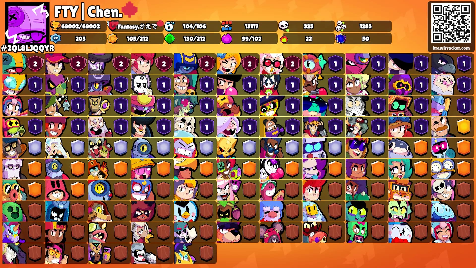 FTY|Chen.🍁's Ranks