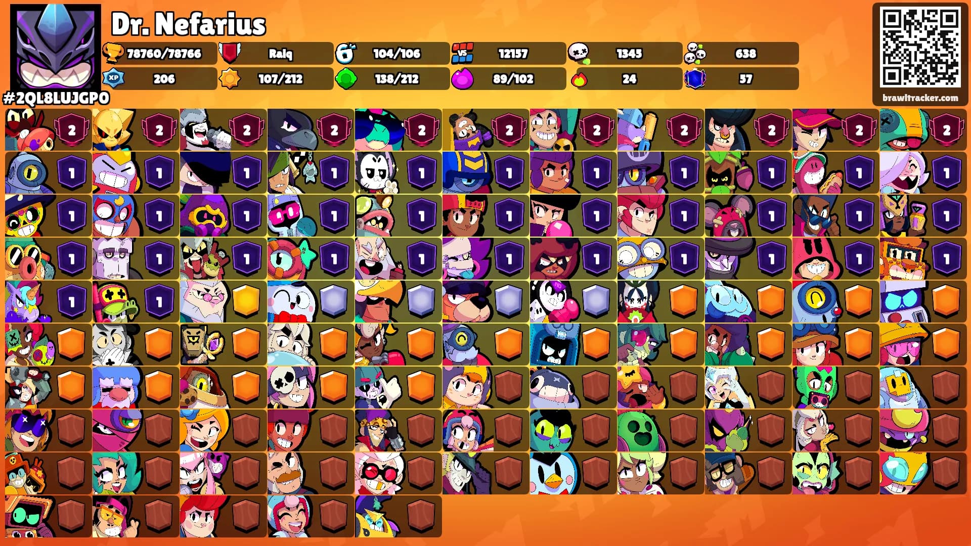Dr. Nefarius's Ranks