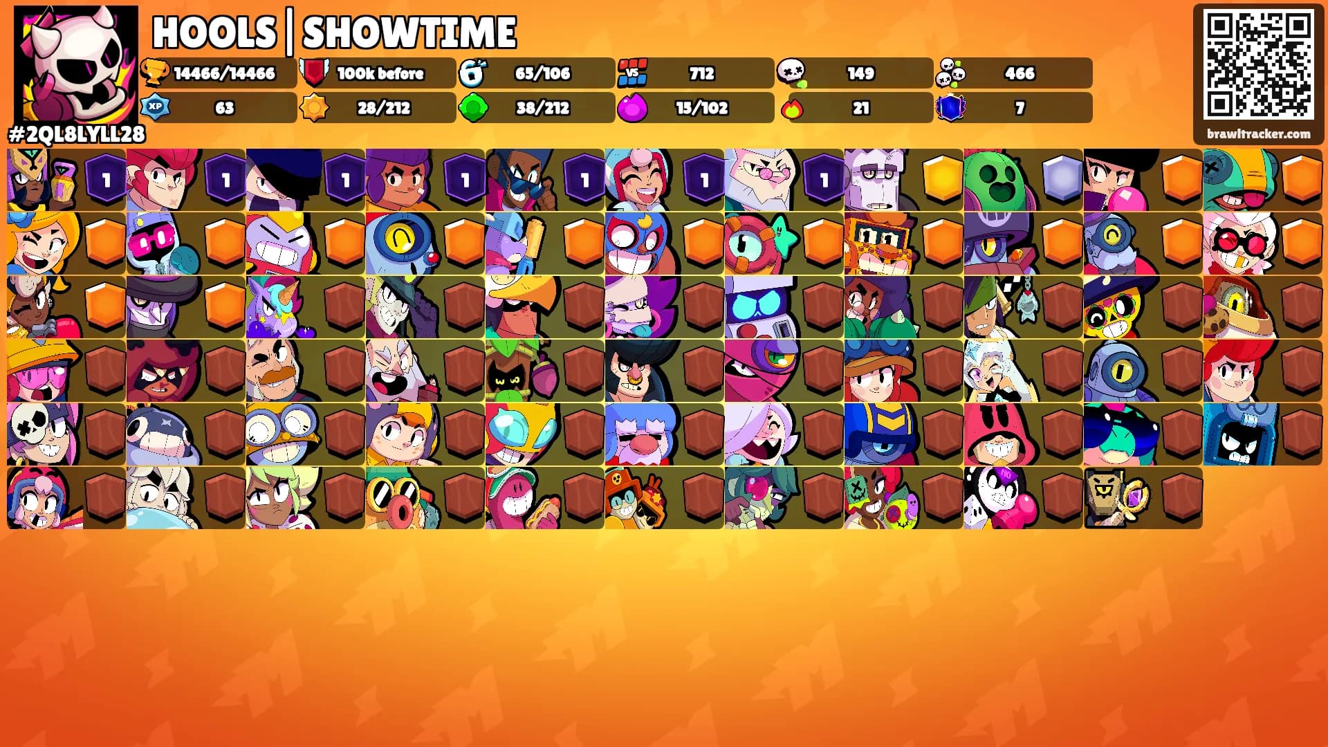 HOOLS|SHOWTIME's Ranks