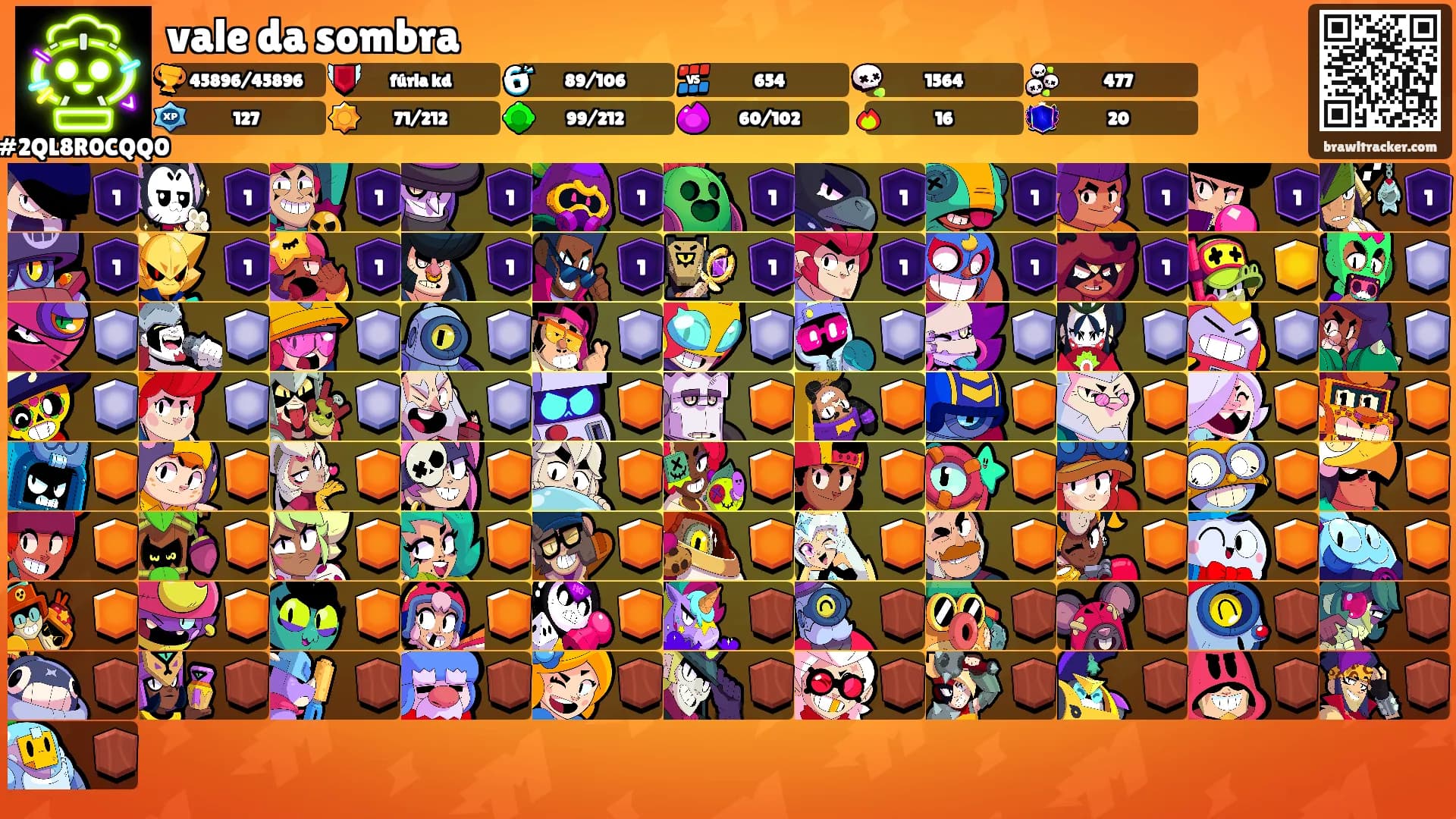 vale da sombra's Ranks