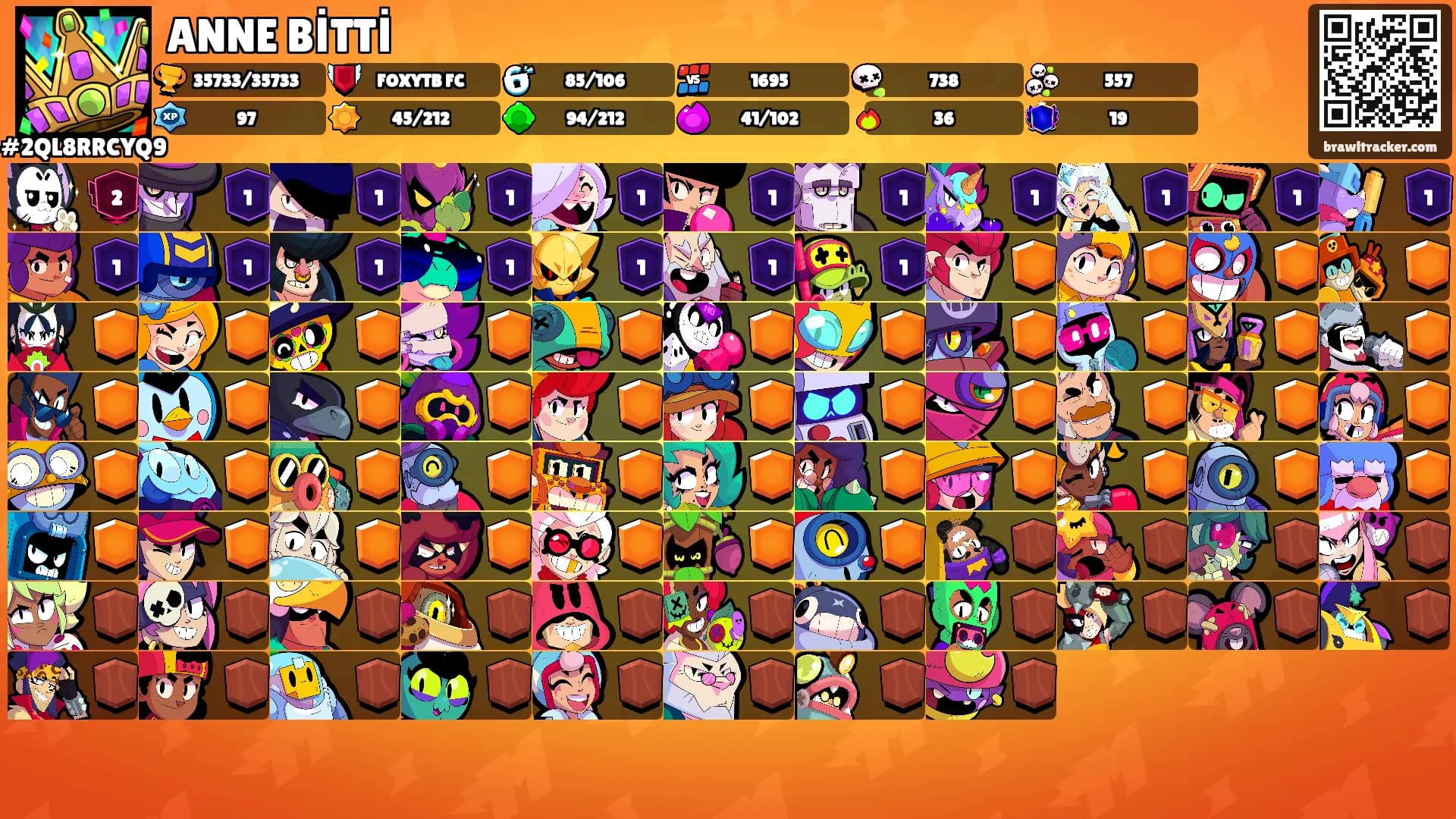 ANNE BİTTİ's Ranks