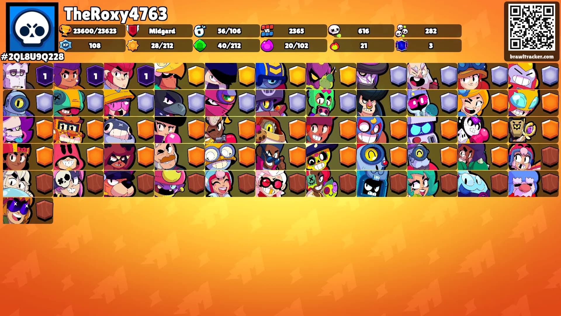 TheRoxy4763's Ranks