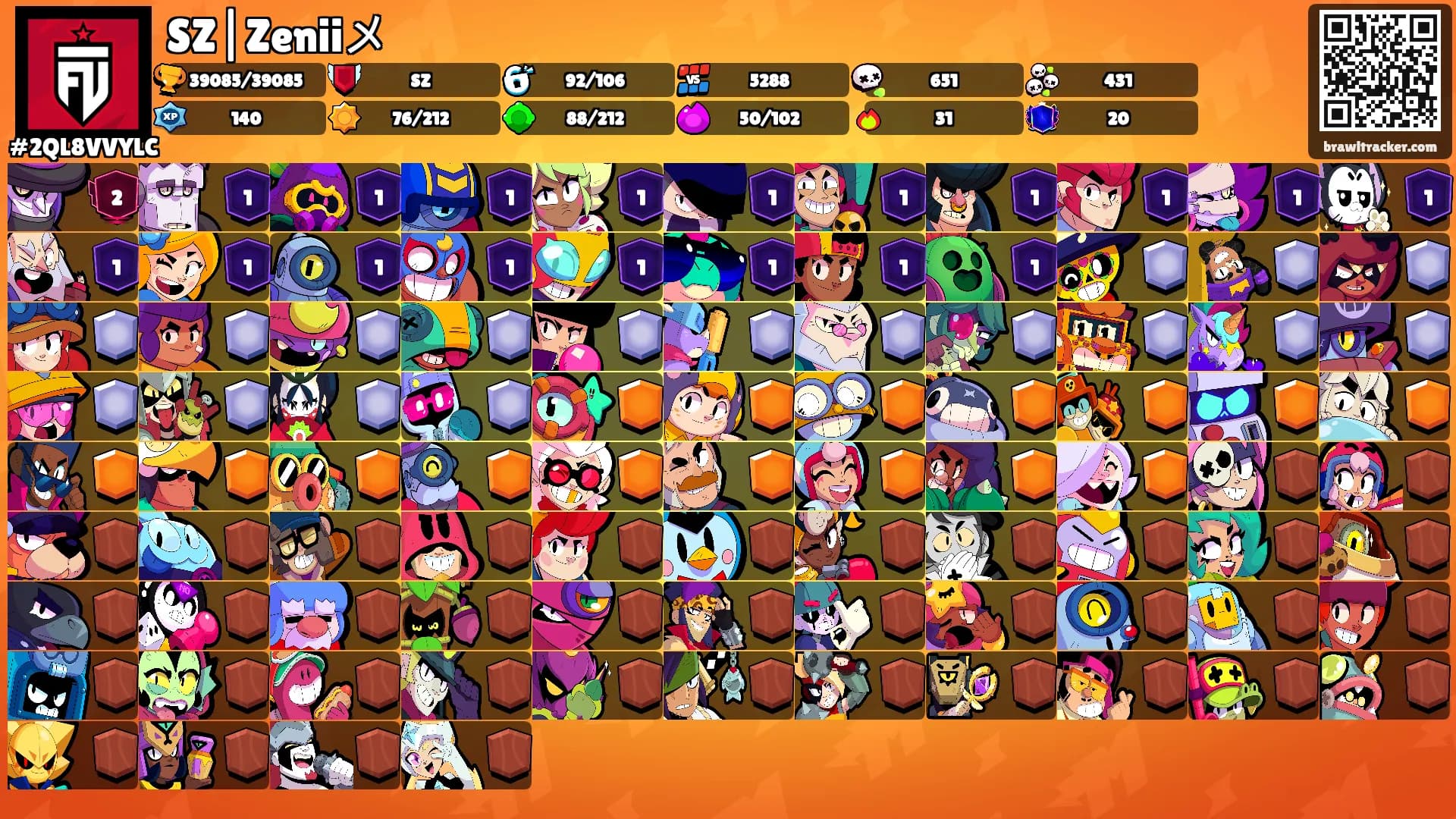 SZ|Zeniiメ's Ranks