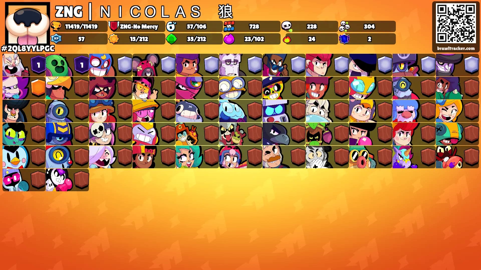 ZNG | ＮＩＣＯＬＡＳㅤ狼's Ranks