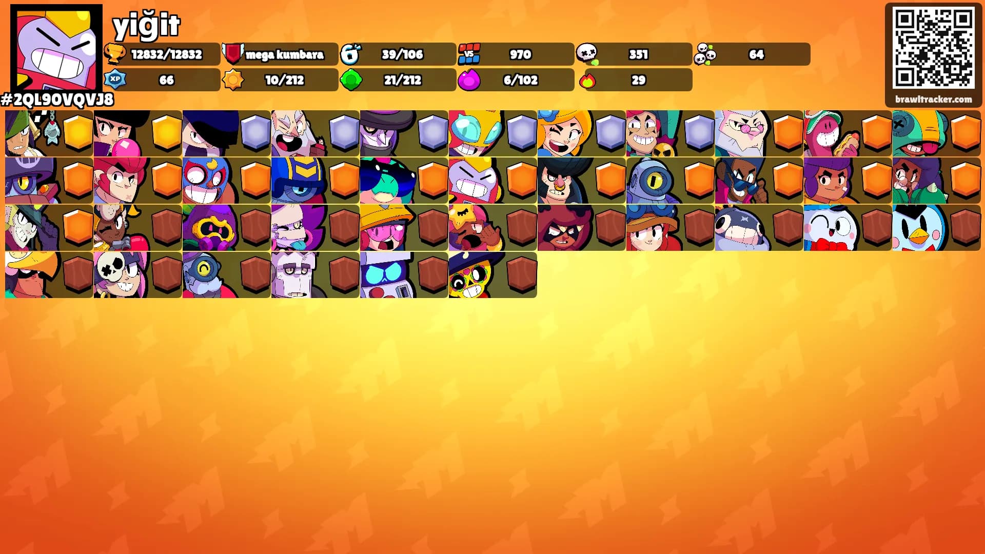 yiğit's Ranks