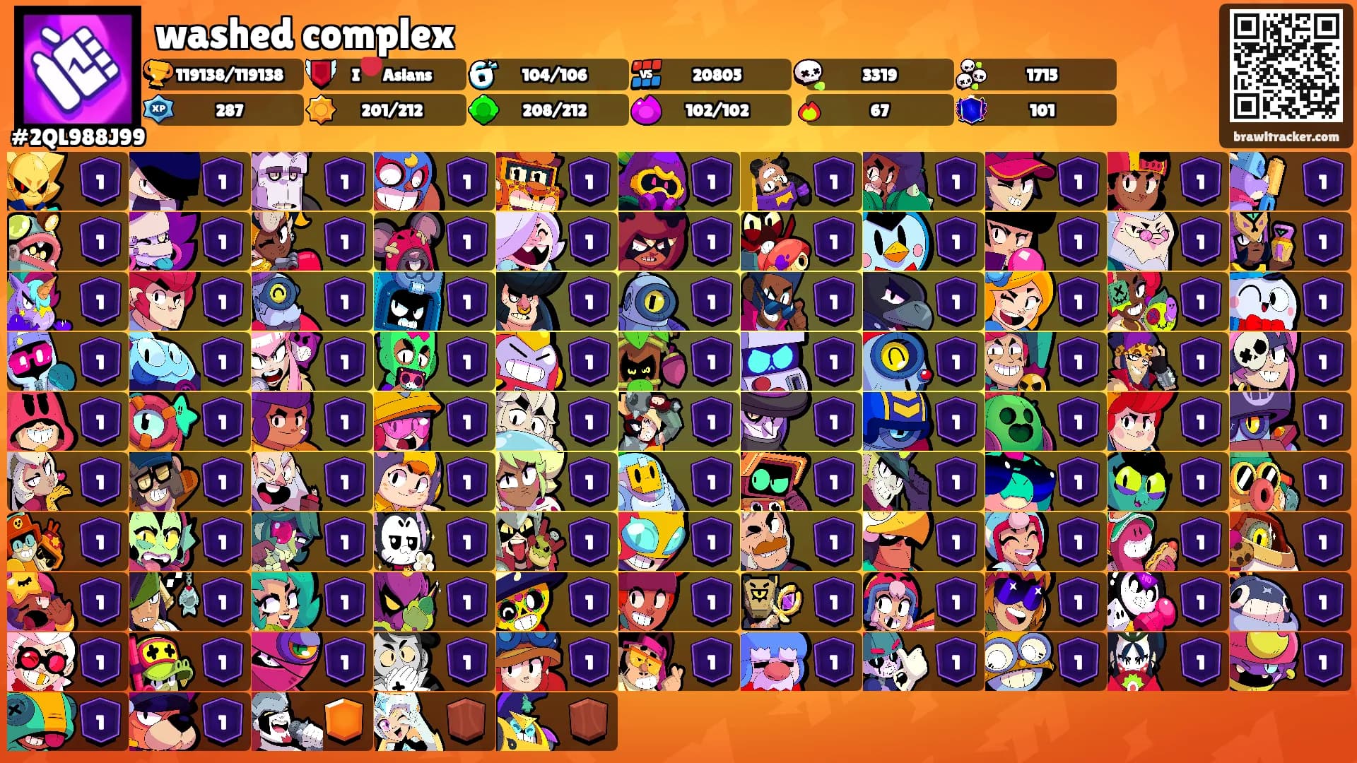 washed complex's Ranks