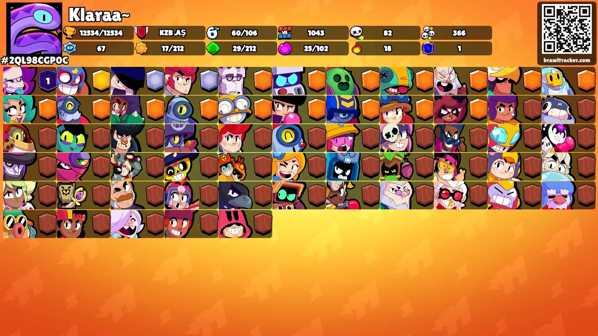 Klaraa~'s Ranks