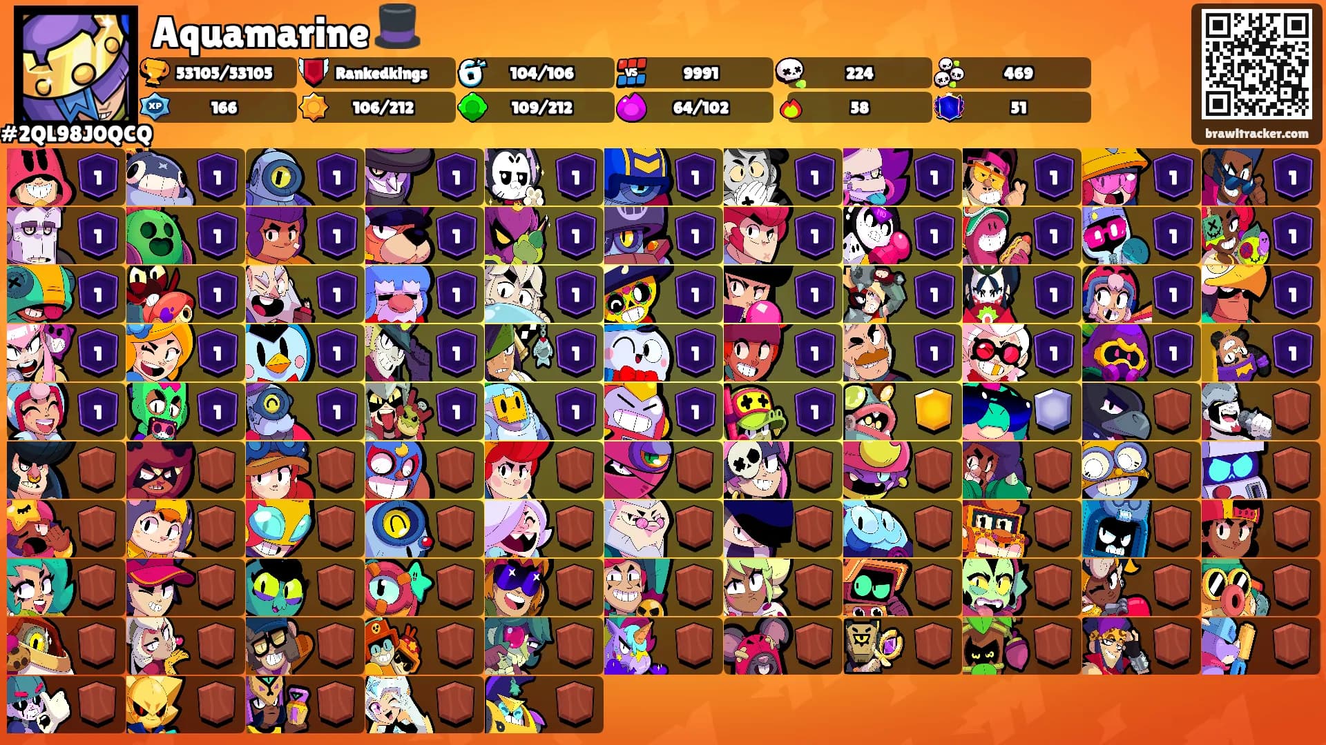 Aquamarine 🎩's Ranks