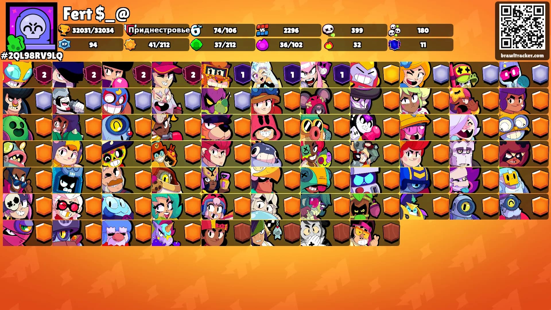 Fert $_@'s Ranks