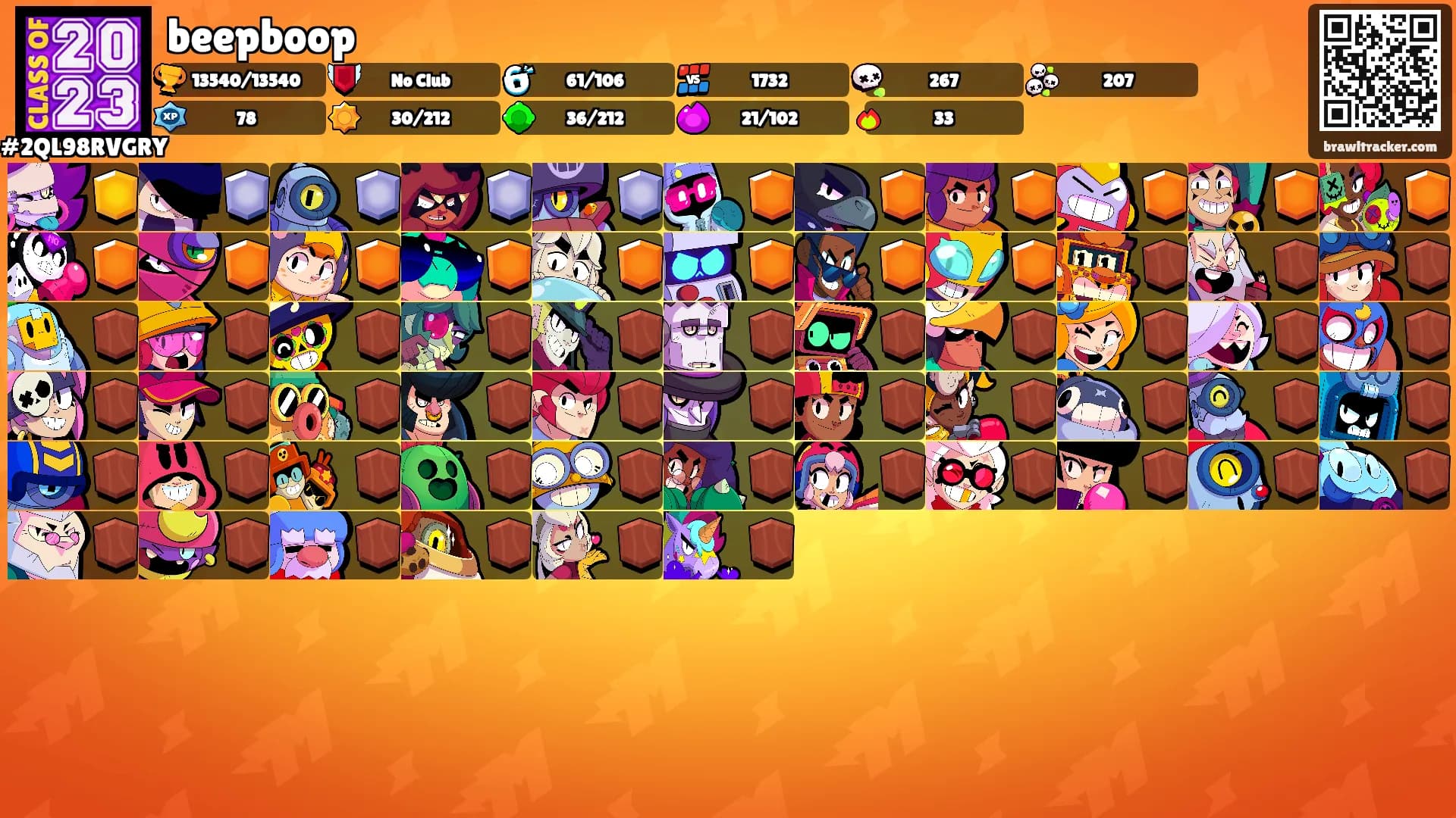 beepboop's Ranks