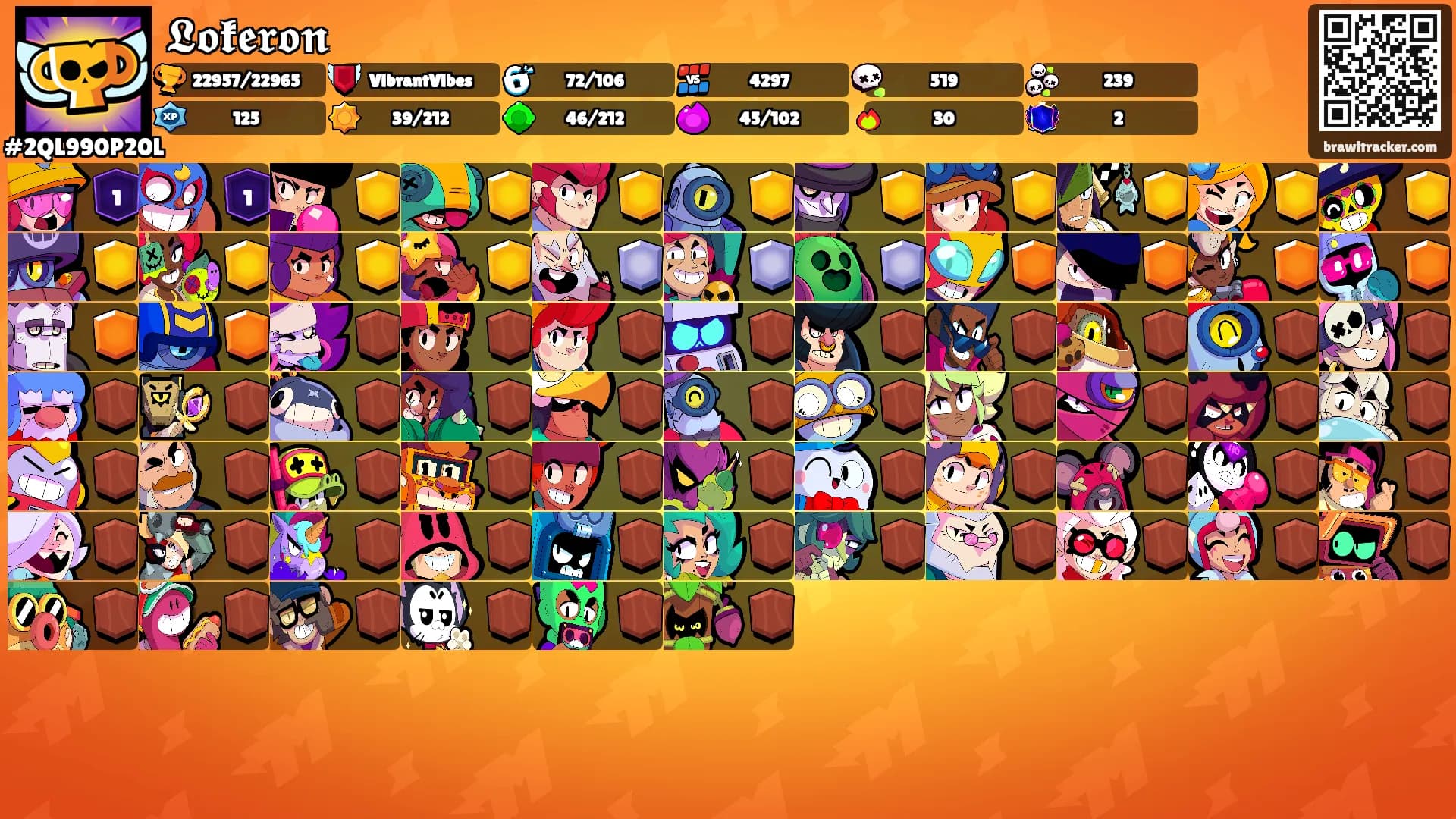 𝕷𝖔𝖐𝖊𝖗𝖔𝖓's Ranks