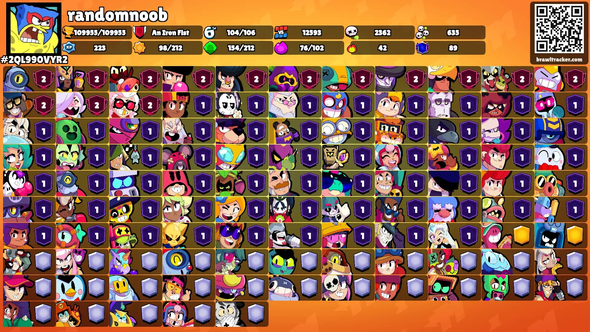 randomnoob's Ranks