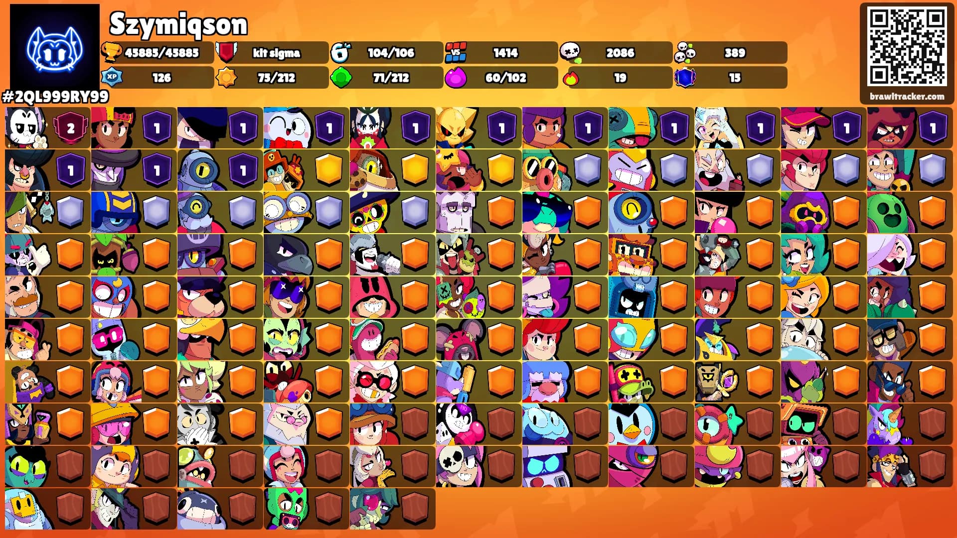 Szymiqson's Ranks