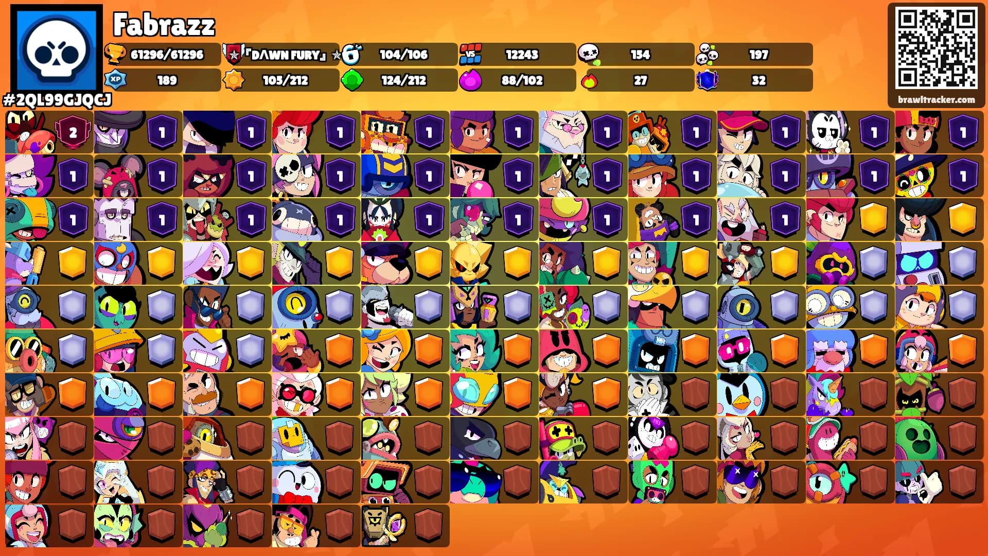 Fabrazz's Ranks