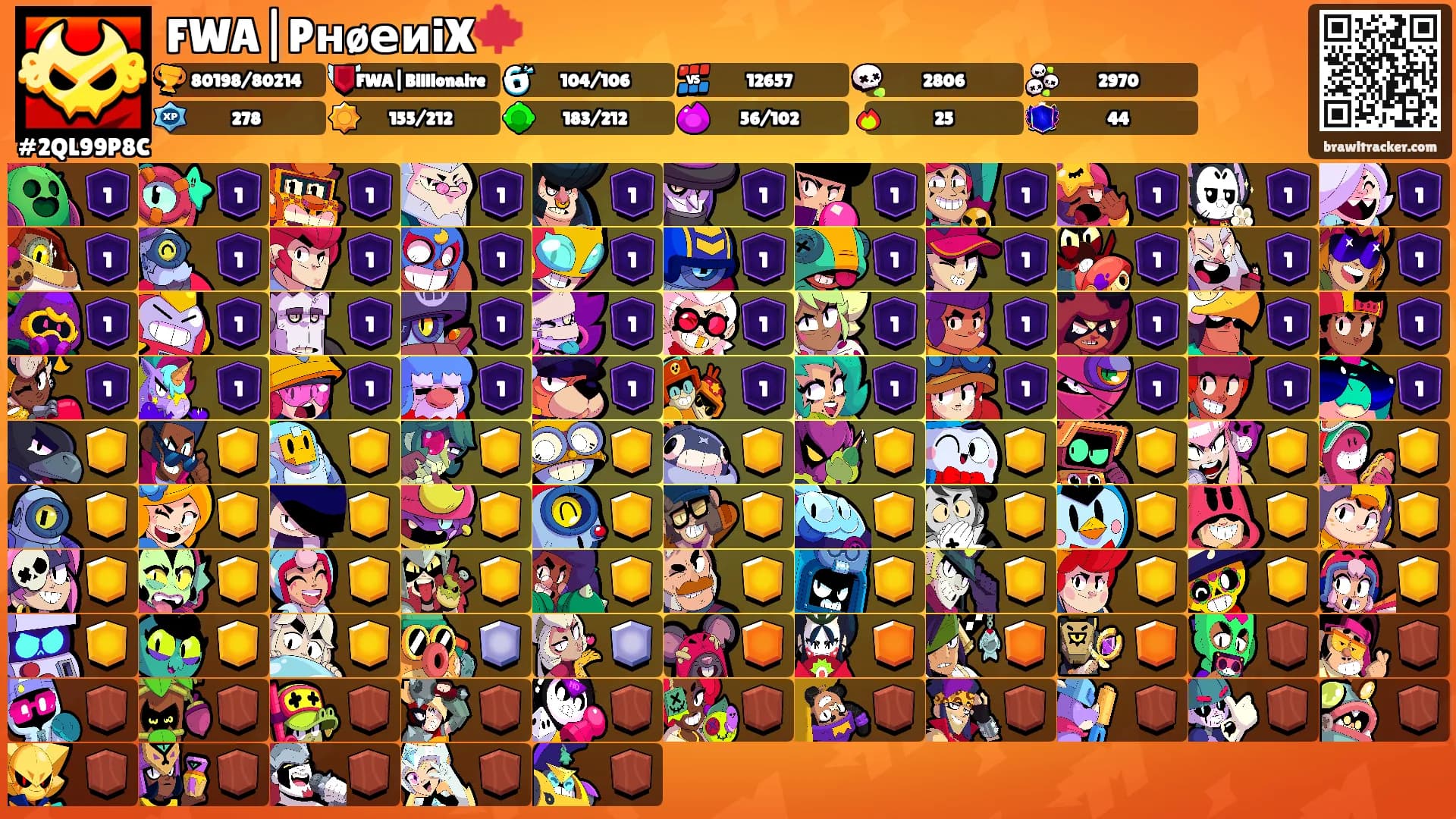 FWA|PнøеиiX🍁's Ranks