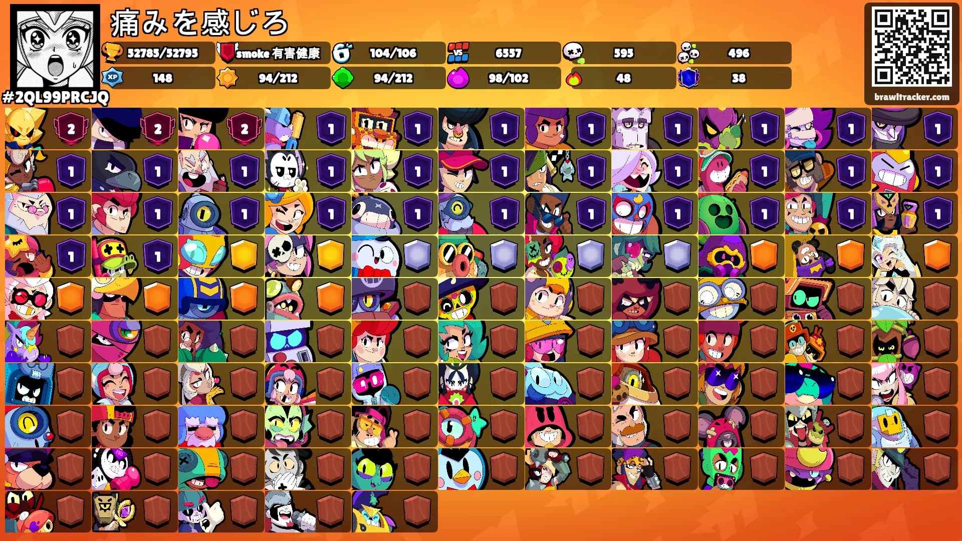 痛みを感じろ's Ranks