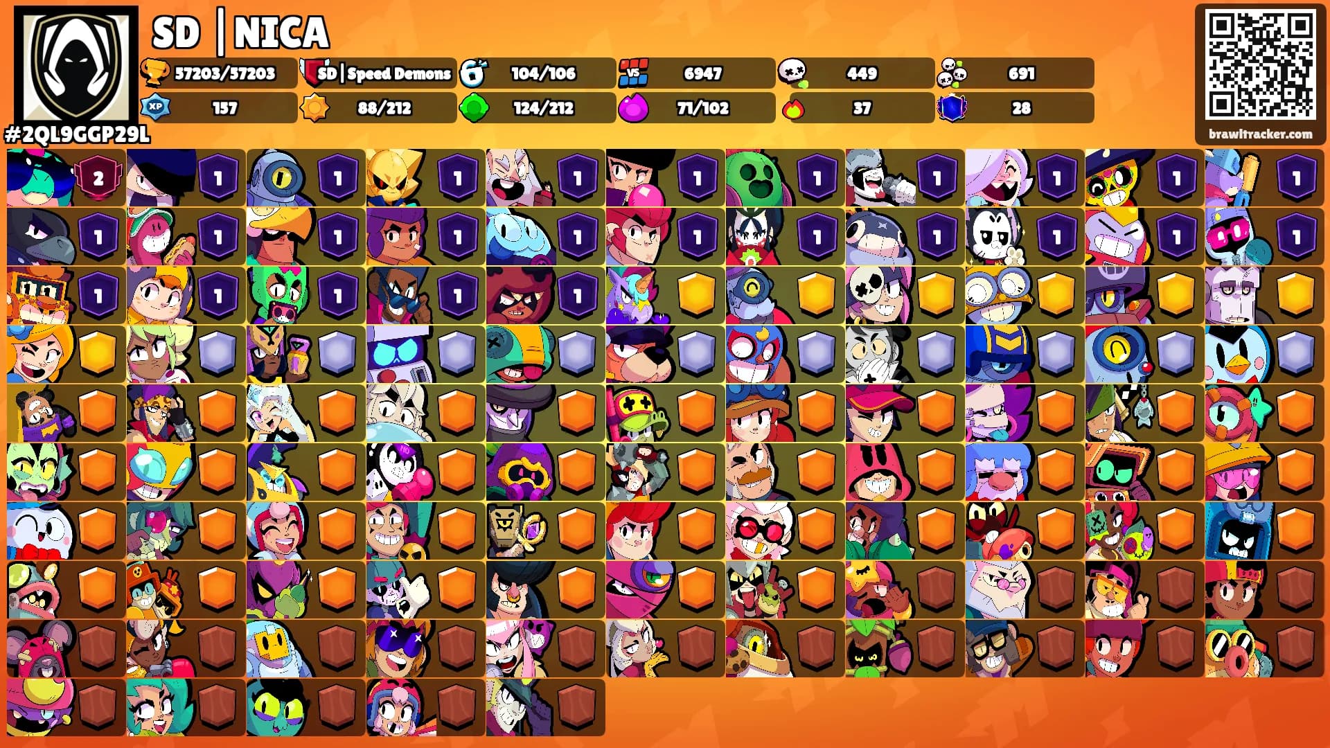 SD |NICA's Ranks