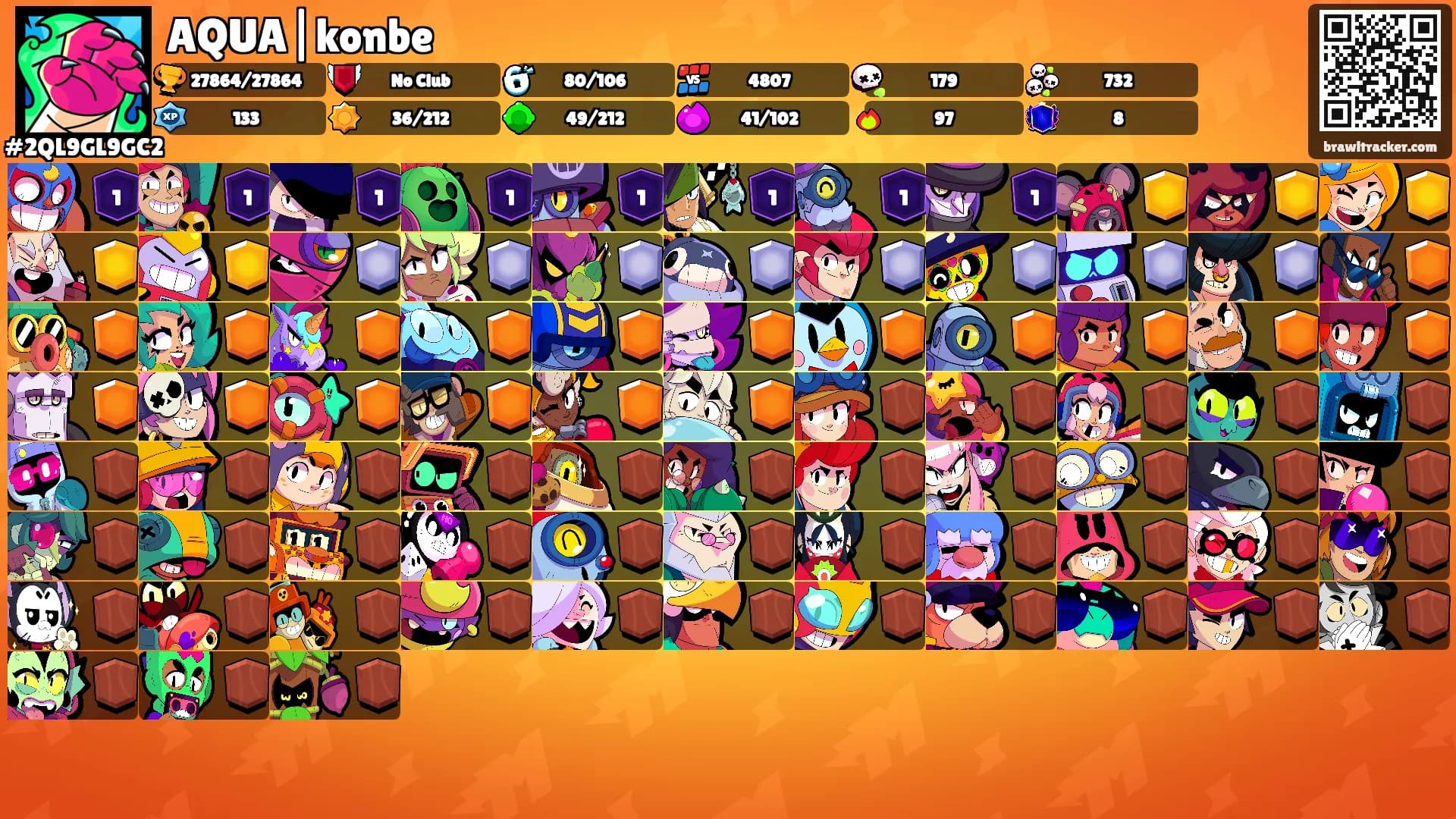 AQUA|konbe's Ranks