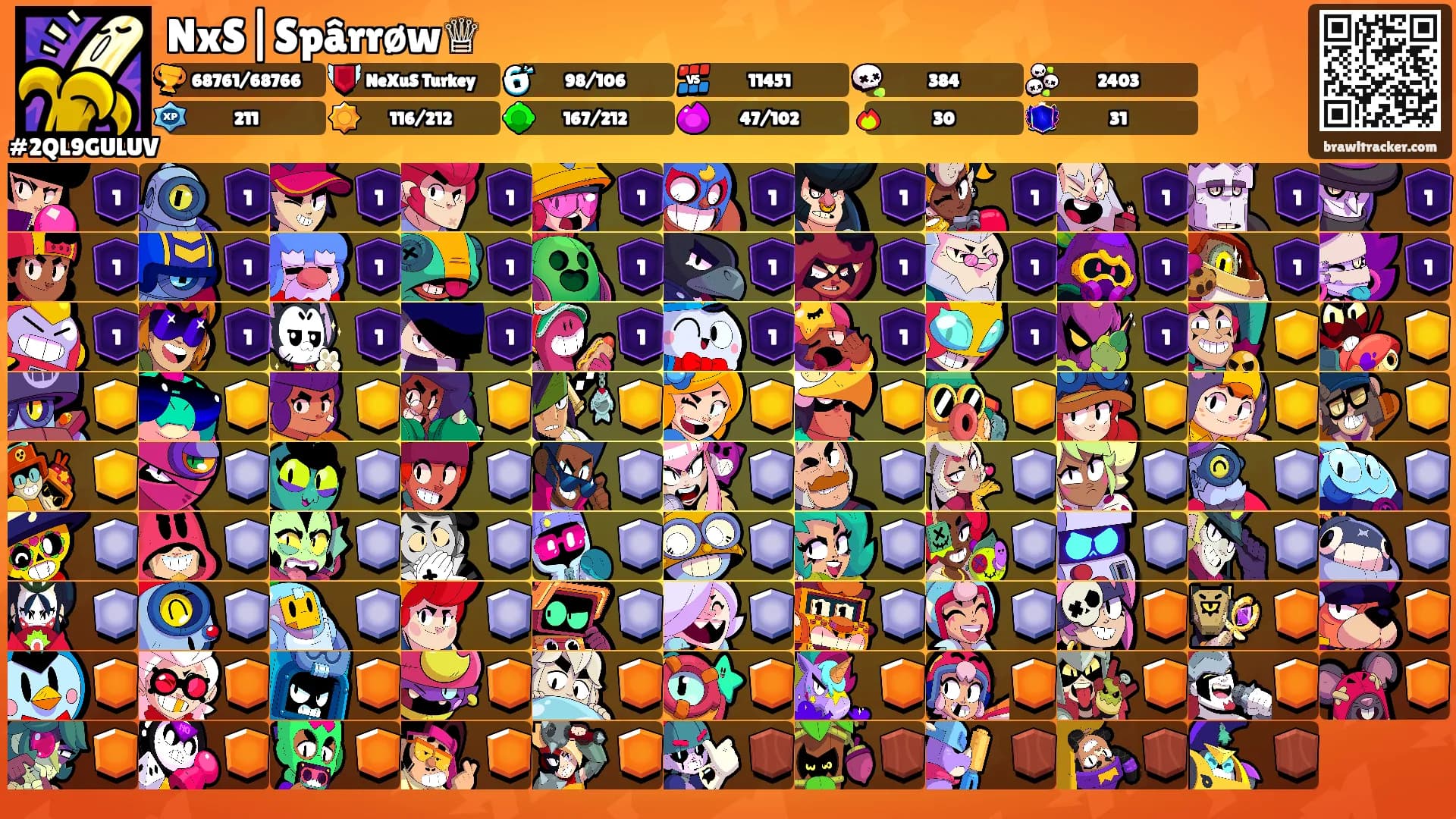 NxS|Spârrøw♕'s Ranks
