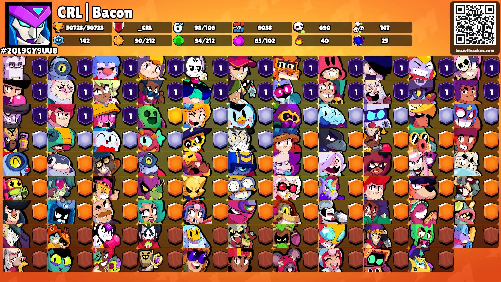 CRL|Bacon's Ranks