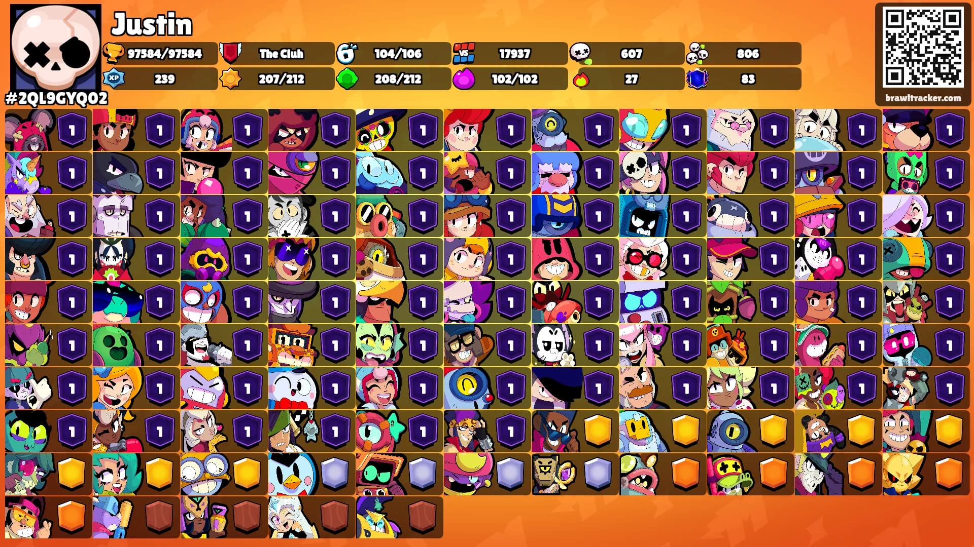 Justin's Ranks