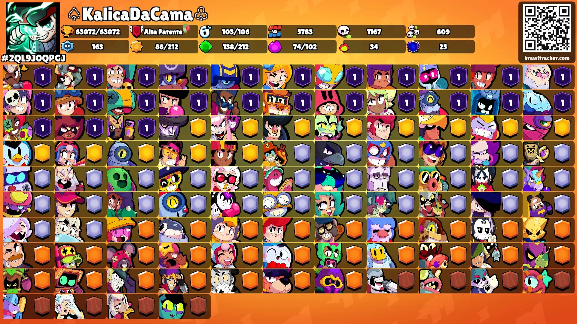 ♤KalicaDaCama♧'s Ranks