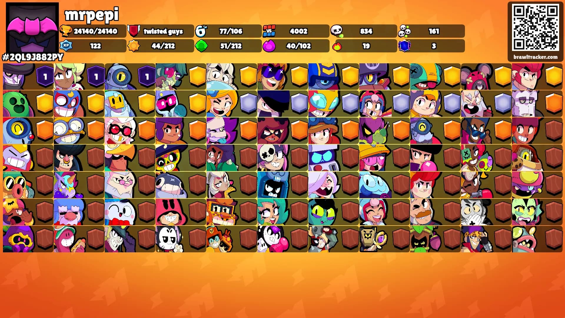 mrpepi's Ranks