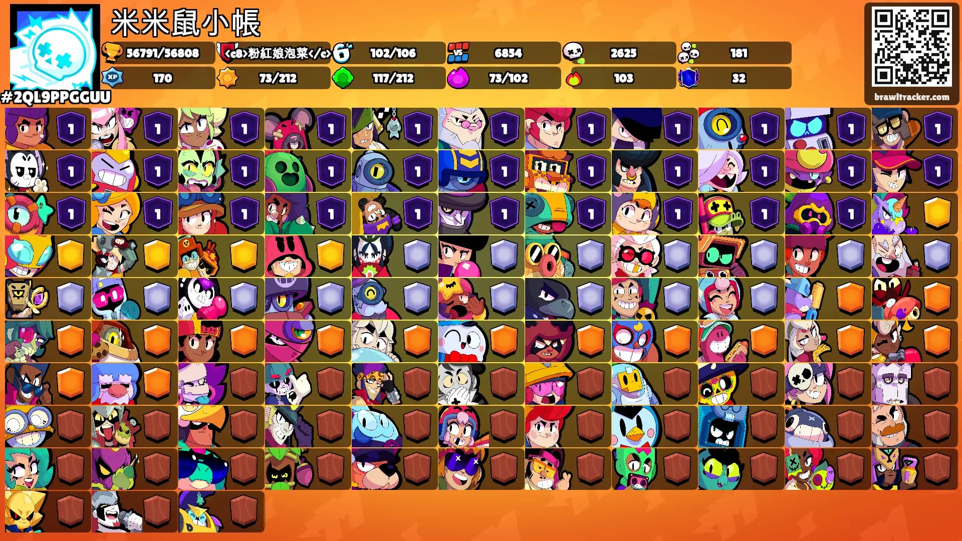 米米鼠小帳's Ranks