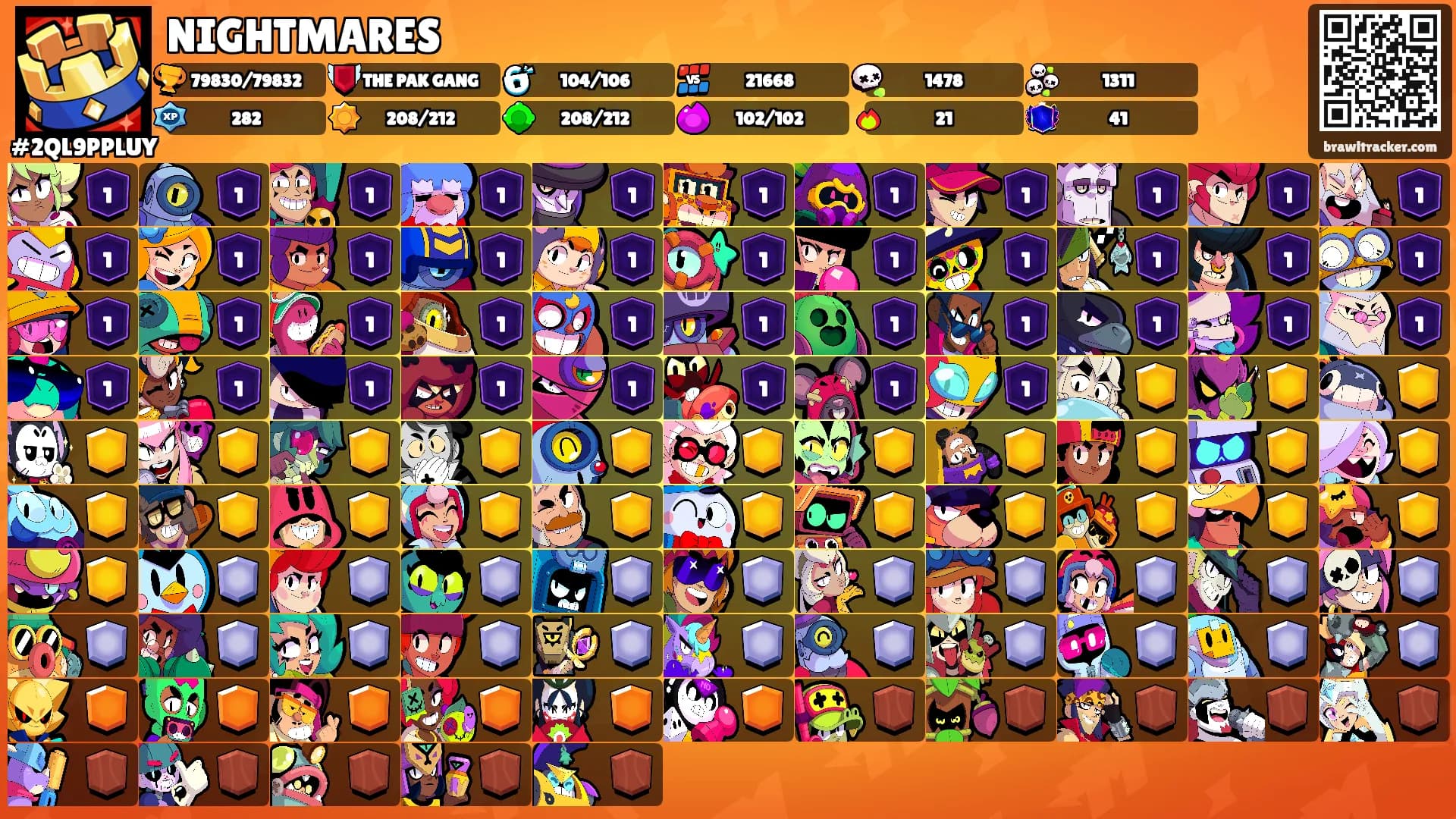 NIGHTMARES's Ranks