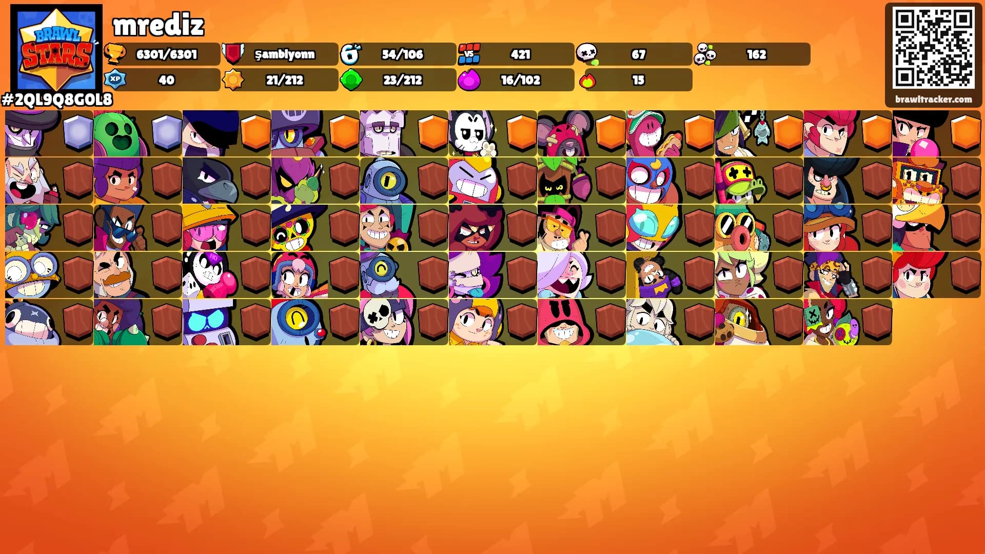 mrediz's Ranks