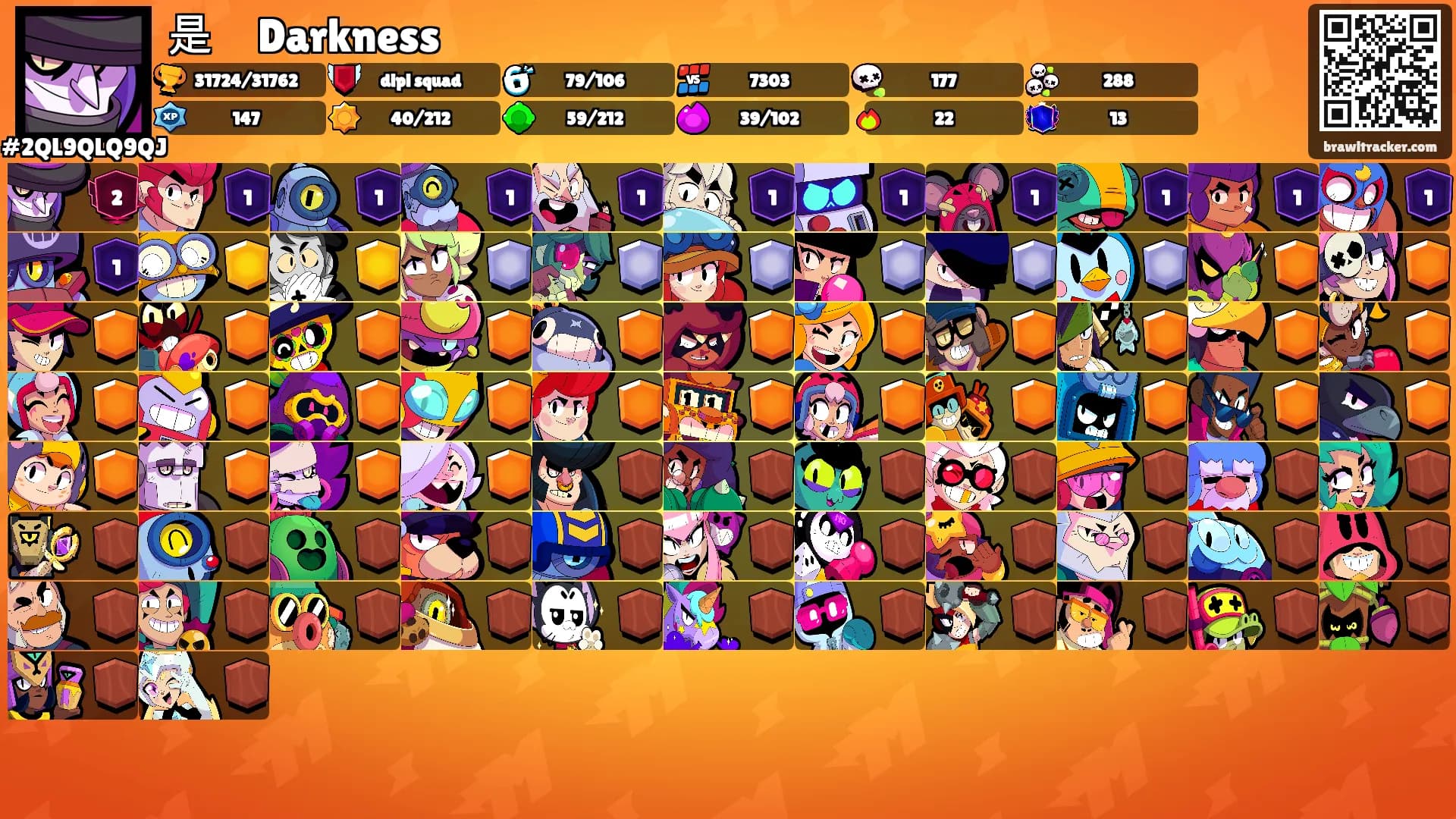 是ㅤDarkness's Ranks