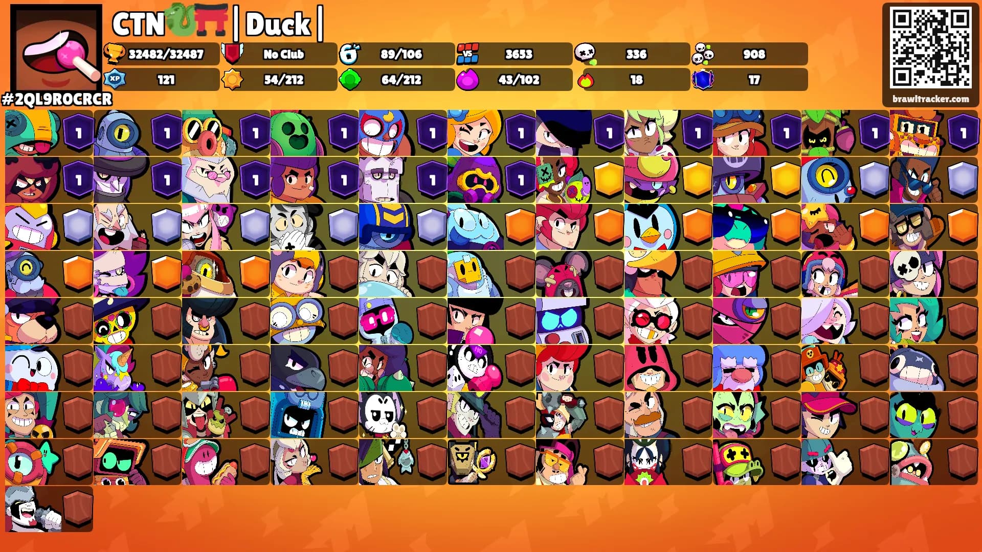 CTN🐉⛩️|Duck|'s Ranks