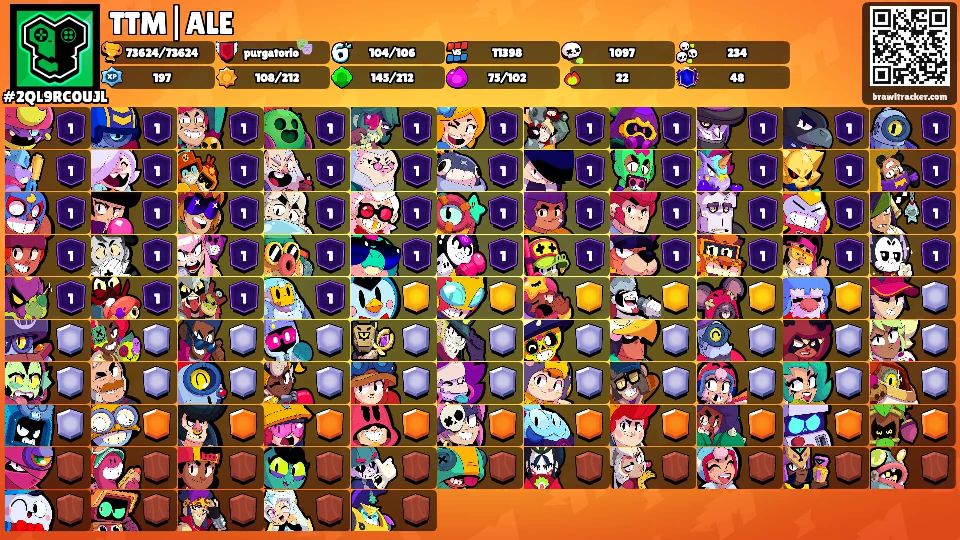 TTM|ALE's Ranks