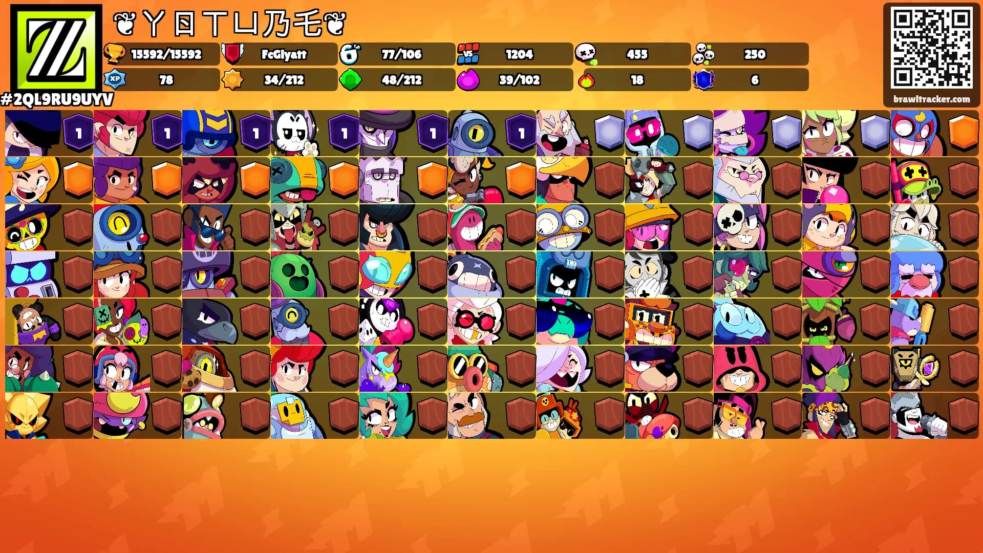 ❦ㄚㄖㄒㄩ乃乇❦'s Ranks