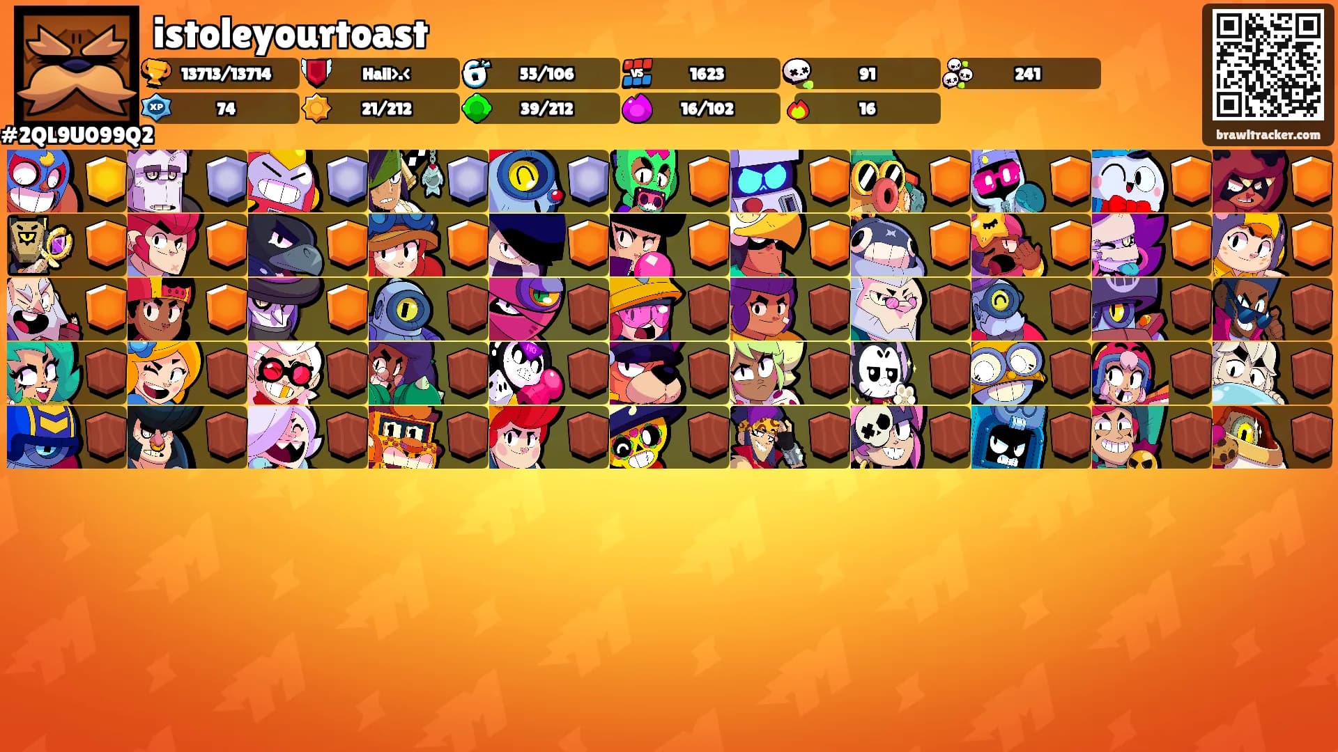 istoleyourtoast's Ranks