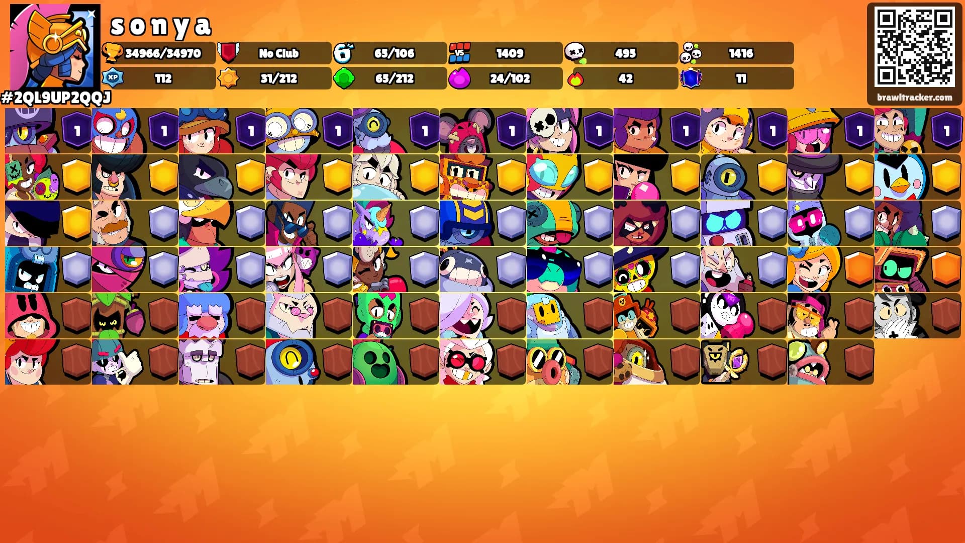 s o n y a's Ranks