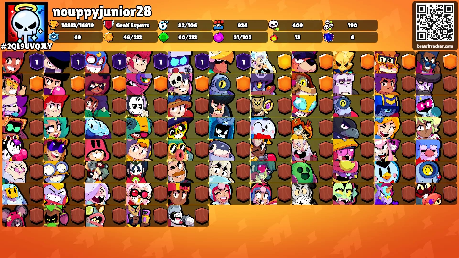nouppyjunior28's Ranks