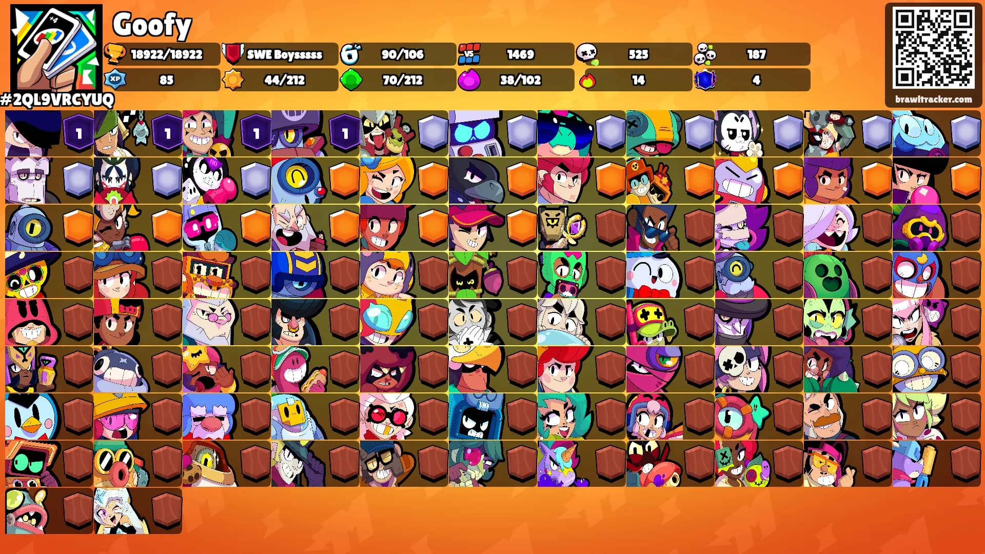 Goofy's Ranks