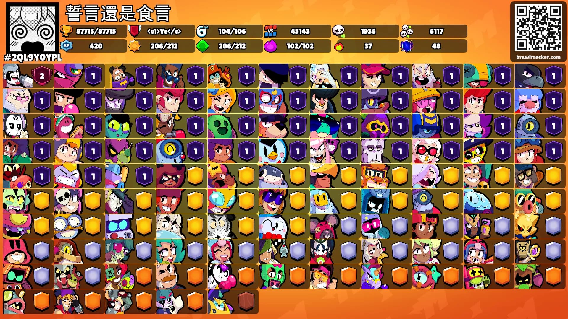 誓言還是食言's Ranks