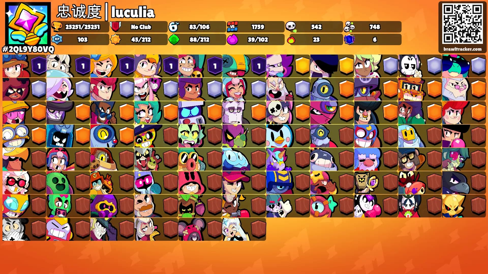 忠诚度|luculia's Ranks