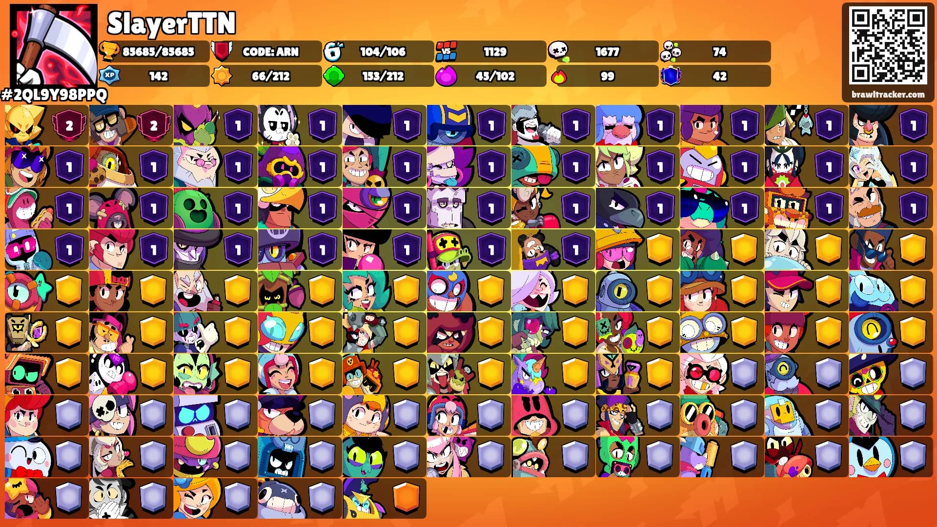 SlayerTTN's Ranks