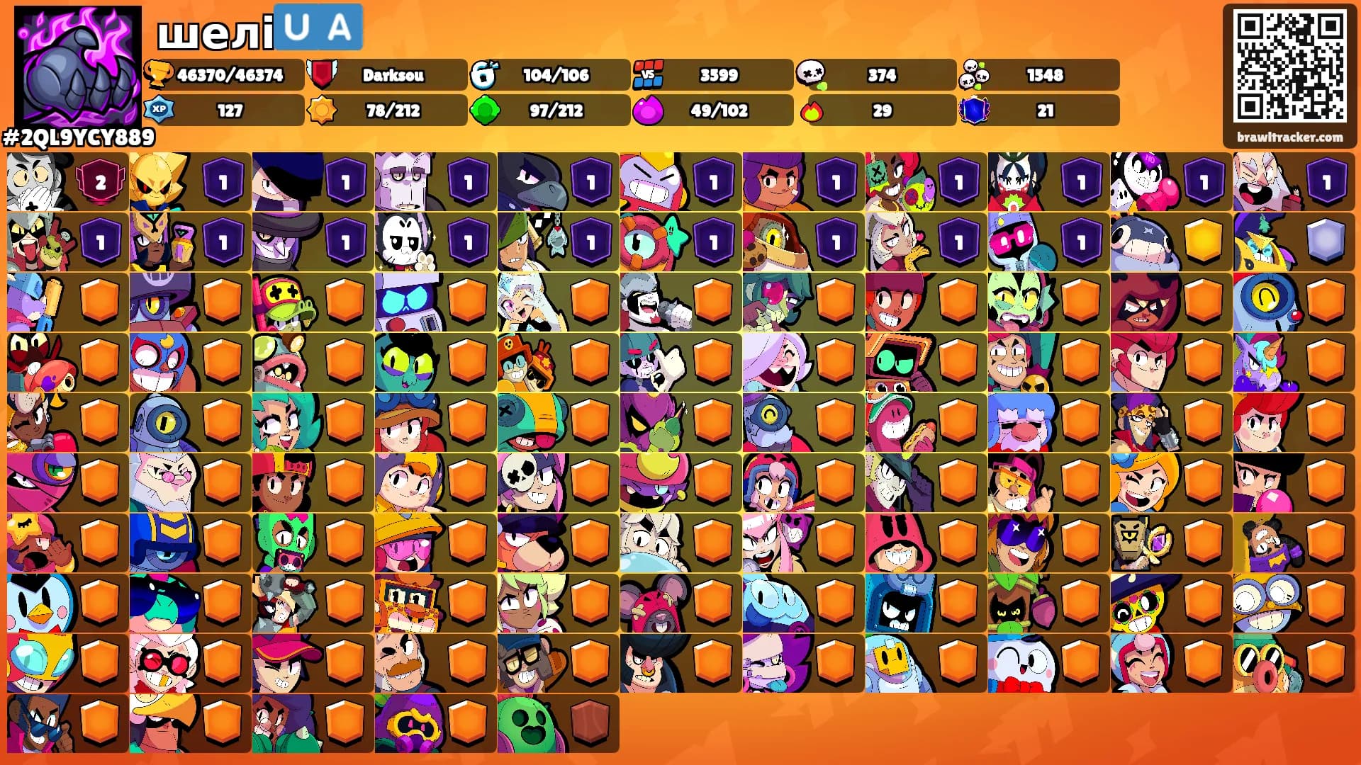 шелі🇺🇦's Ranks