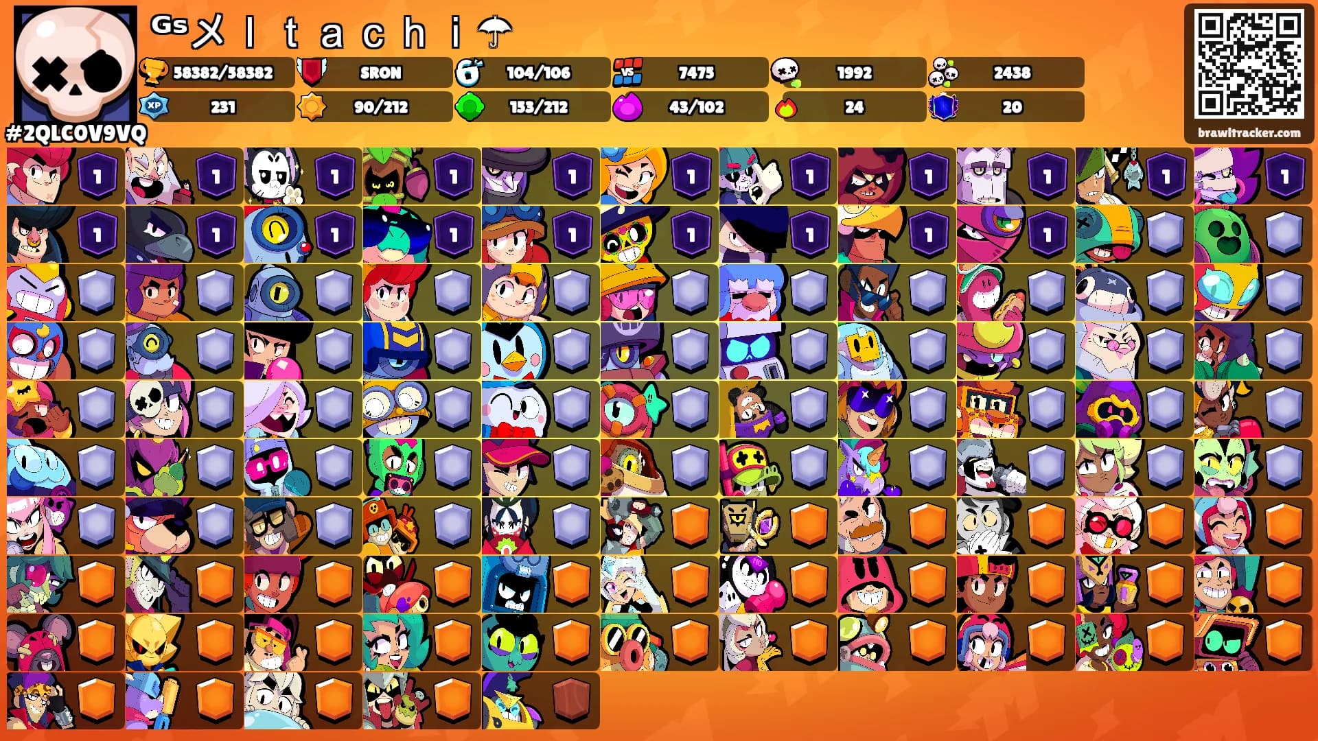 ᴳˢメＩｔａｃｈｉ☂'s Ranks