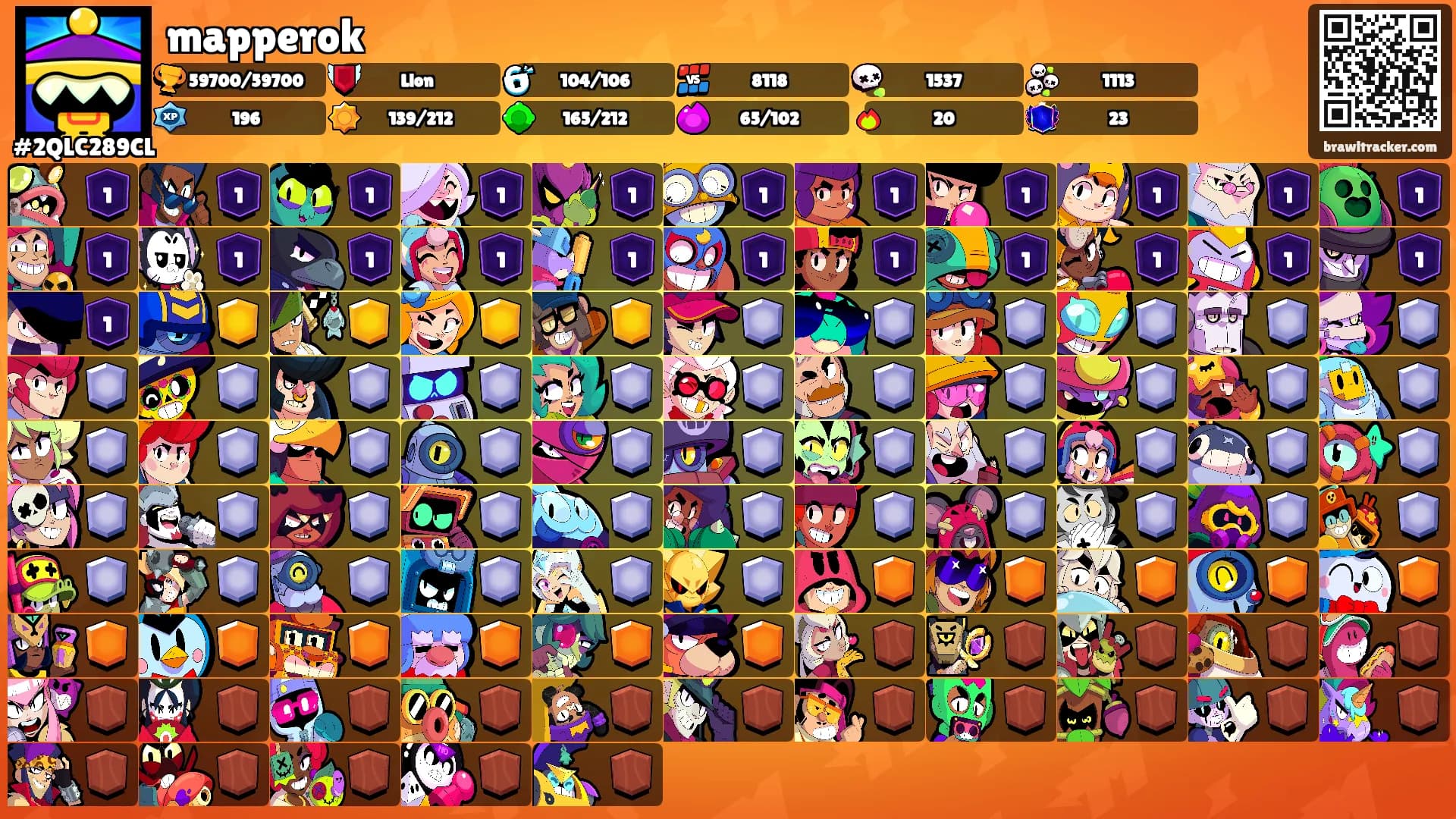mapperok's Ranks