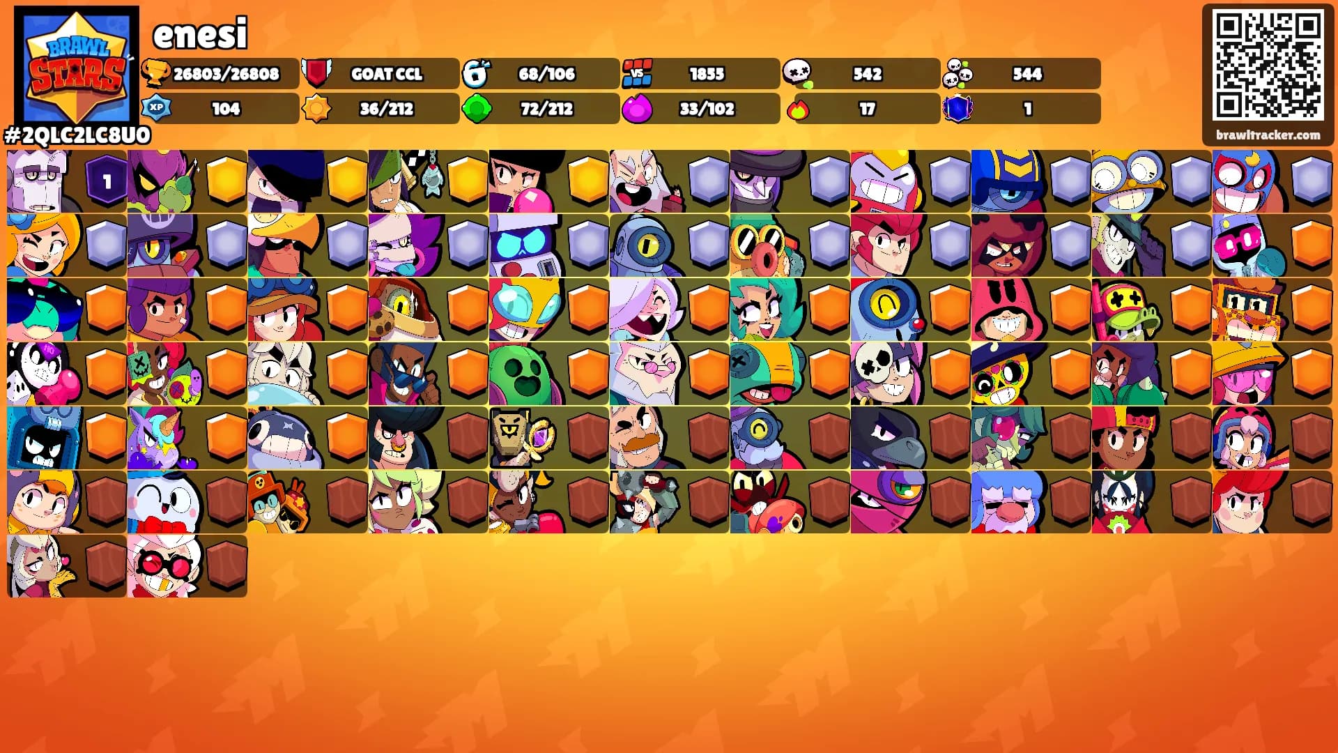 enesi's Ranks
