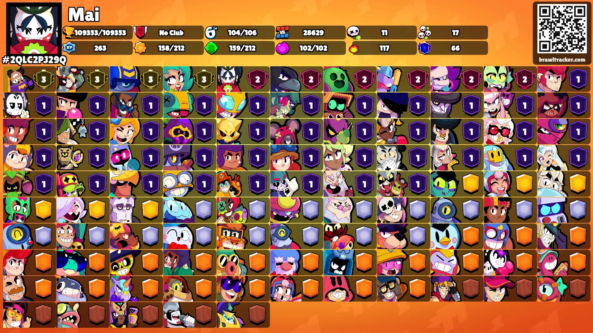 Mai's Ranks