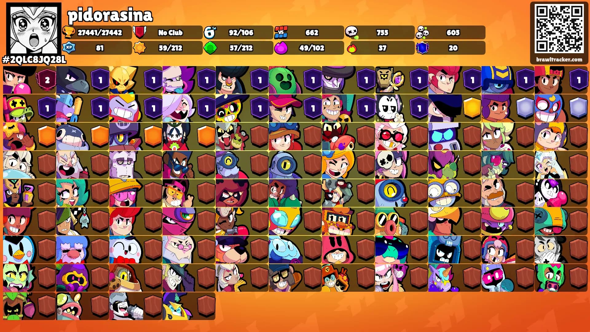 pidorasina's Ranks